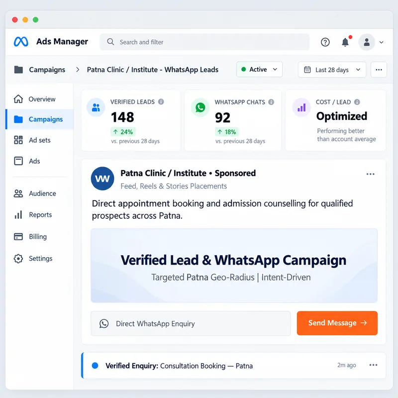 Meta Ads agency in Patna running Facebook and Instagram ad campaigns for local businesses