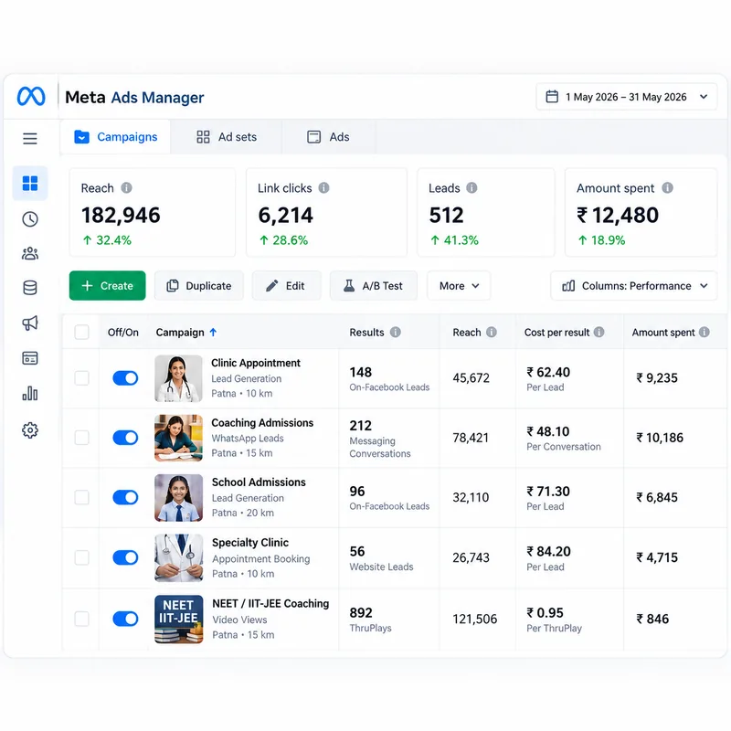 Meta Ads Manager dashboard for Facebook and Instagram ads campaigns in Patna